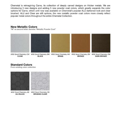 Chemetal 2025 552 Good Chemistry Colorways