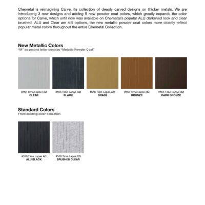 Chemetal 2025 556 Time Lapse Colorways