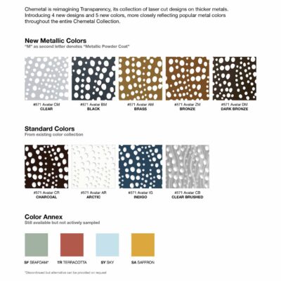 Chemetal 2025 571 Avatar Colorways