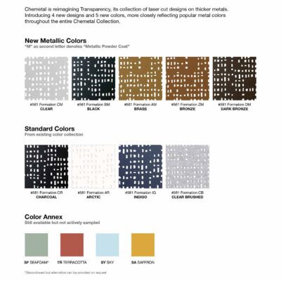 Chemetal 2025 581 Formation Colorways